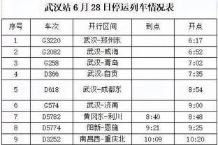 德罗西点燃罗马球迷激情，将有约2500名球迷随队前往佛罗伦萨